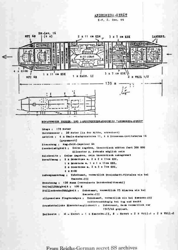 Fragment planw projektu budowy niemieckiej stacji orbitalnej Andromeda-Gerat.